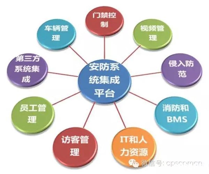 软件开发：推动数字时代发展的核心引擎