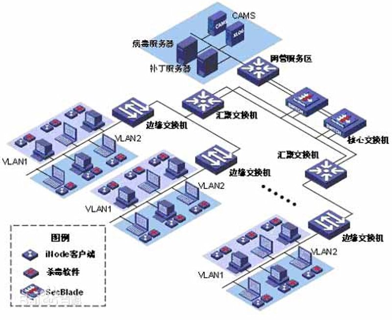 信息化究竟是什么？这是一个常被提及却又不易精准定义的概念。